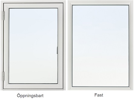 Skillnad på öppningsbart och fast fönster