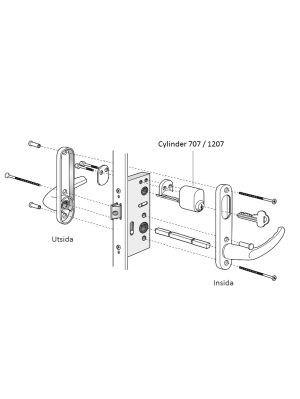 Byte handtagspaket Alt 2 Fr cylinder insida, tckbricka utsida, inkl cylinder 