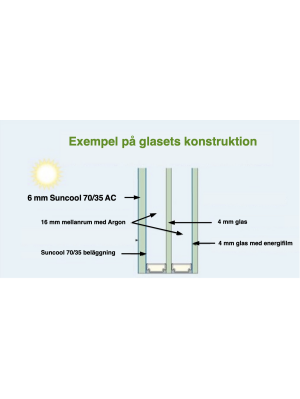 Solskyddsglas Suncool 70/35 6 mm (Stora fnster)