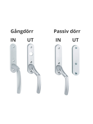 Byte Handtagspaket UT08 & UU04 Inkl l�scylinder