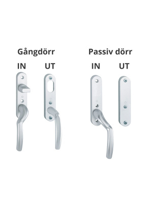 Byte Handtagspaket UT09 & UU04 Inkl l�scylinder